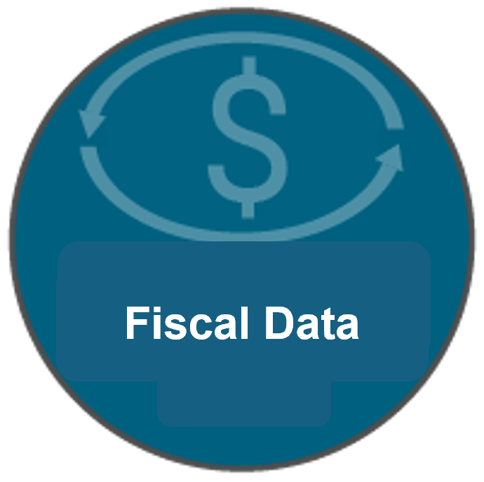Fiscal Data